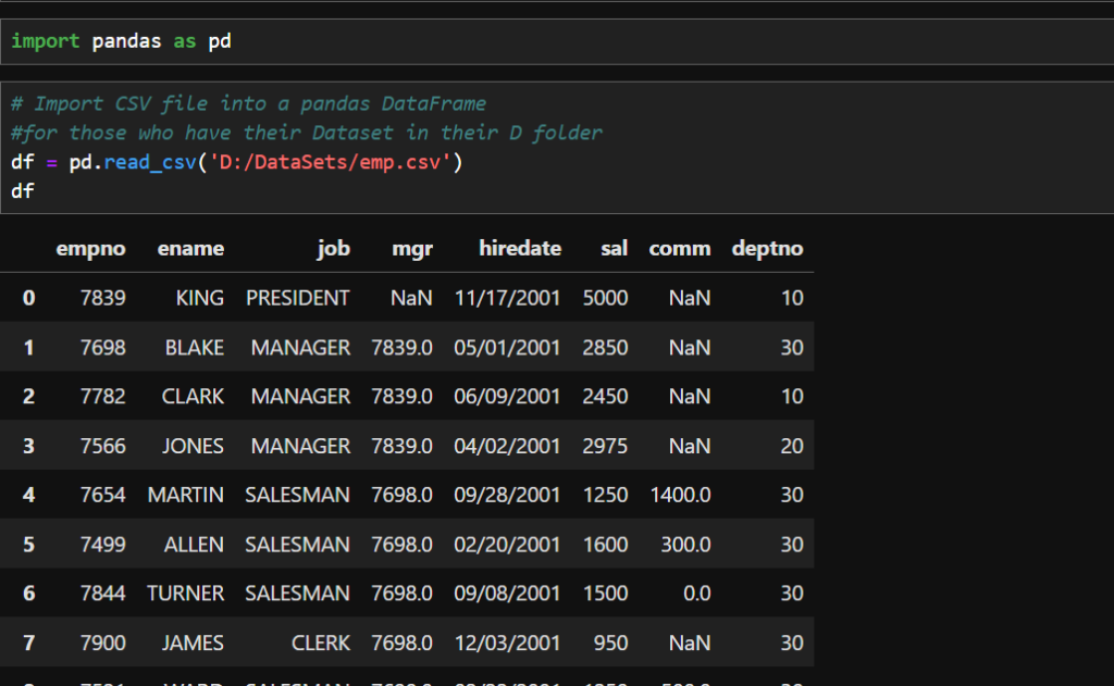 Employee Data Analysis in Python